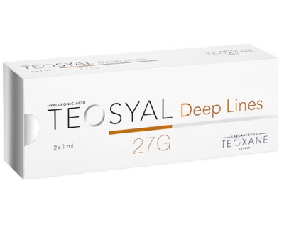 TEOSYAL Deep Lines глибока корекція